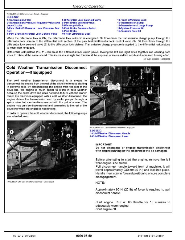 John Deere 640H 648H Skidders Operation Test Manual Tm10312 (4)