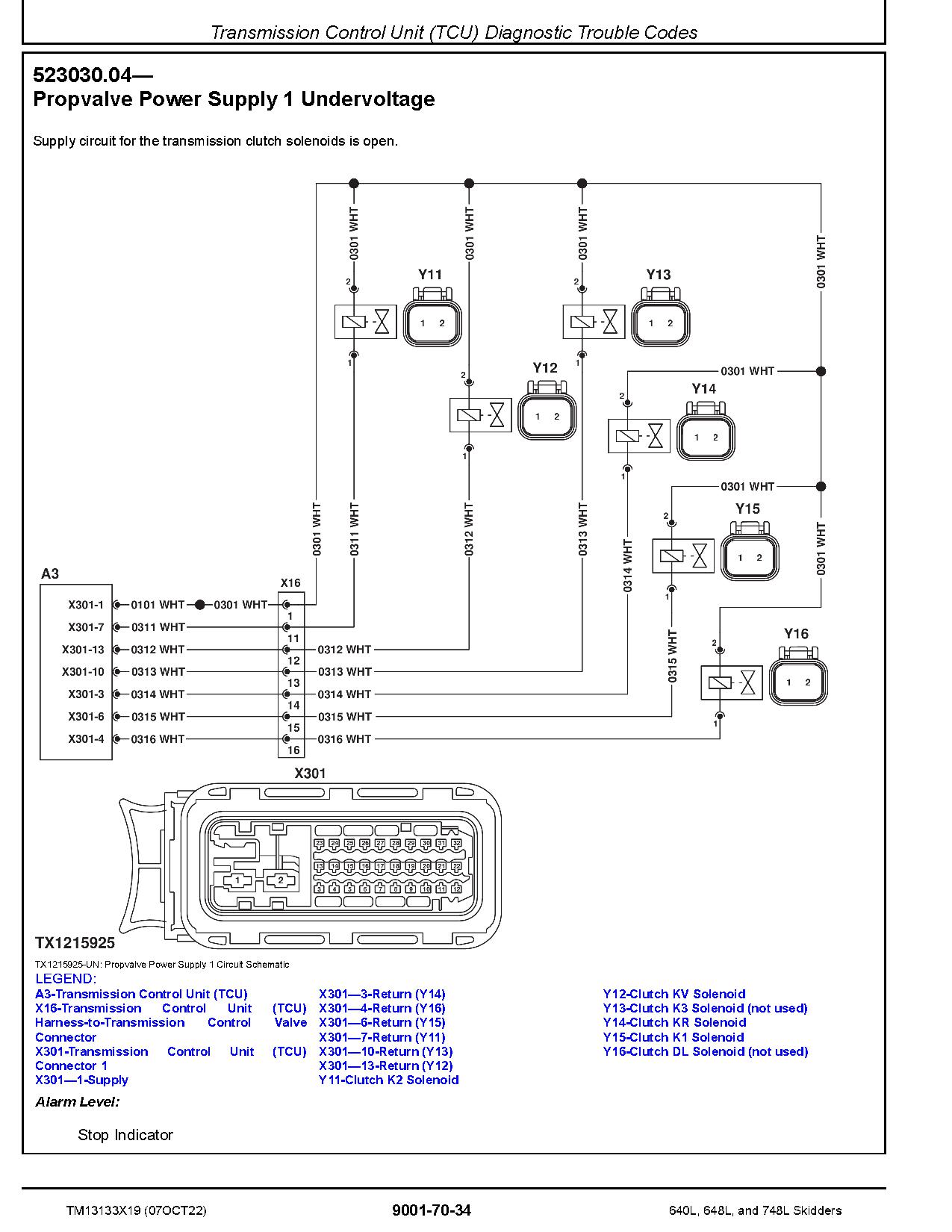 John Deere 640L 648L 748L Skidders Operation Test Manual TM13133X19 (2)