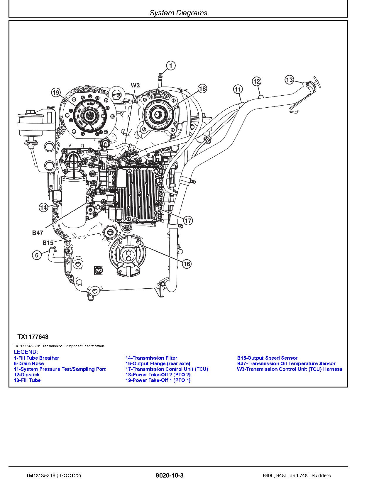John Deere 640L 648L 748L Skidders Operation Test Manual TM13135X19 (4)