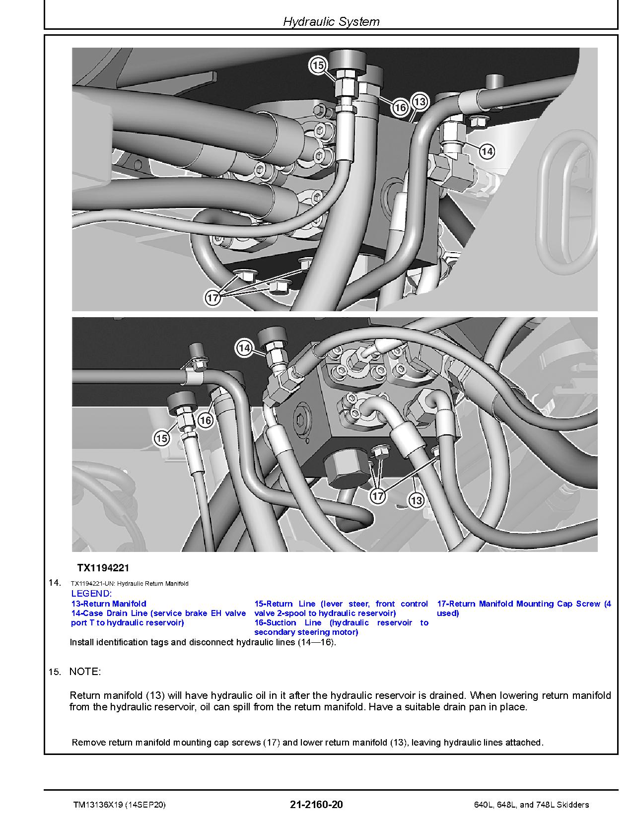 John Deere 640L 648L 748L Skidders Repair Manual TM13136X19 (4)