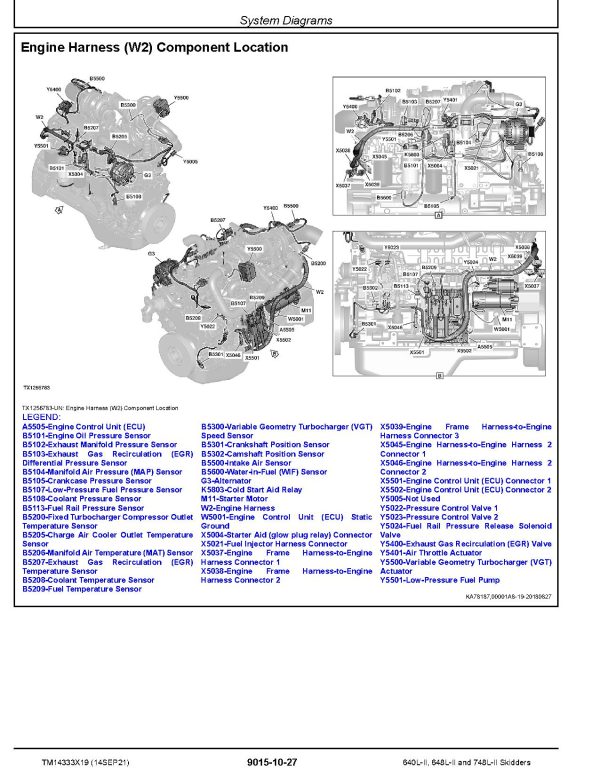 John Deere 640L Ii 648L Ii 748L Ii Skidders Operation Test Manual Tm14333X19 (2)