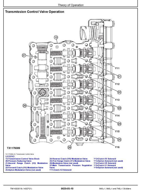 John Deere 640L Ii 648L Ii 748L Ii Skidders Operation Test Manual Tm14333X19 (3)