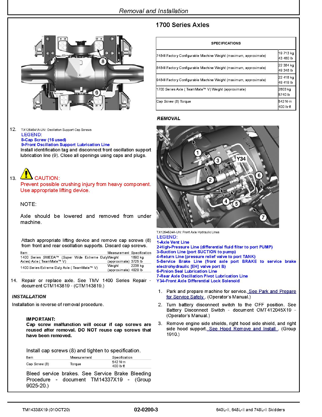 John Deere 640L II 648L II 748L II Skidders Repair Manual TM14338X19 (2)