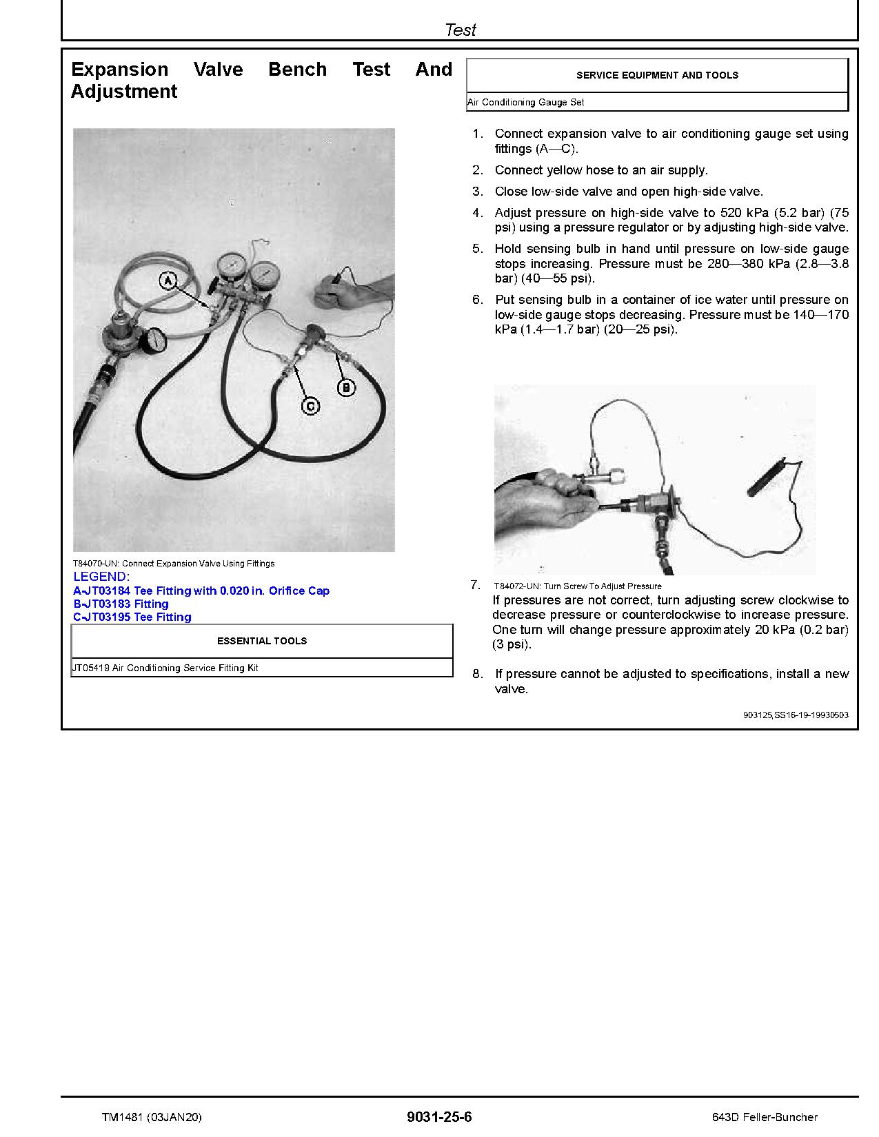 John Deere 643D Wheeled Feller Bunchers Operation Test Manual TM1481 (4)