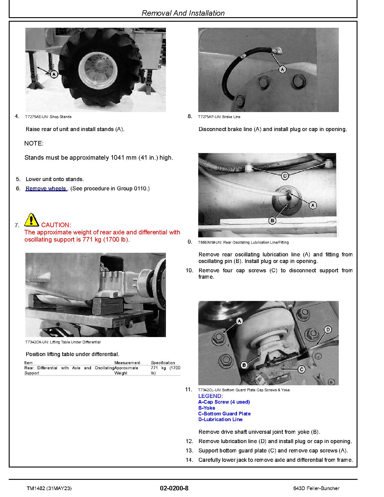 John Deere 643D Wheeled Feller Bunchers Repair Manual TM1482 (2)