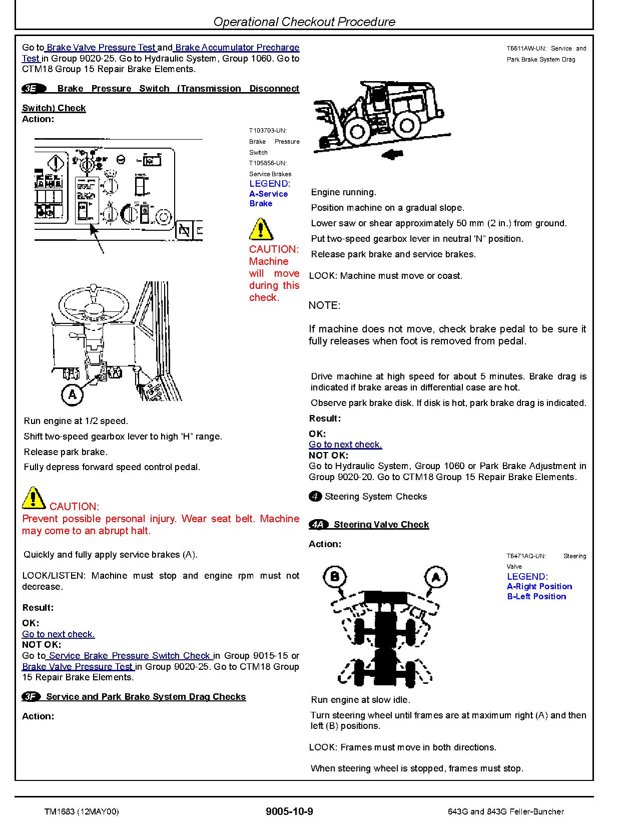 John Deere 643G 843G Feller Bunchers Operation Test Manual TM1683 (2)
