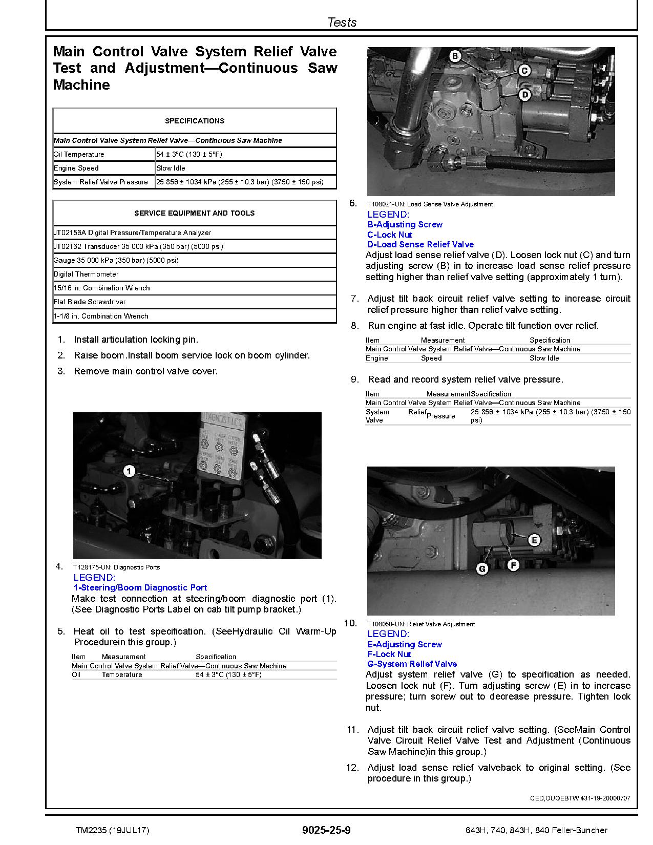 John Deere 643H 843H TimberJack 740 840 Feller Bunchers Operation Test Manual TM2235 (4)