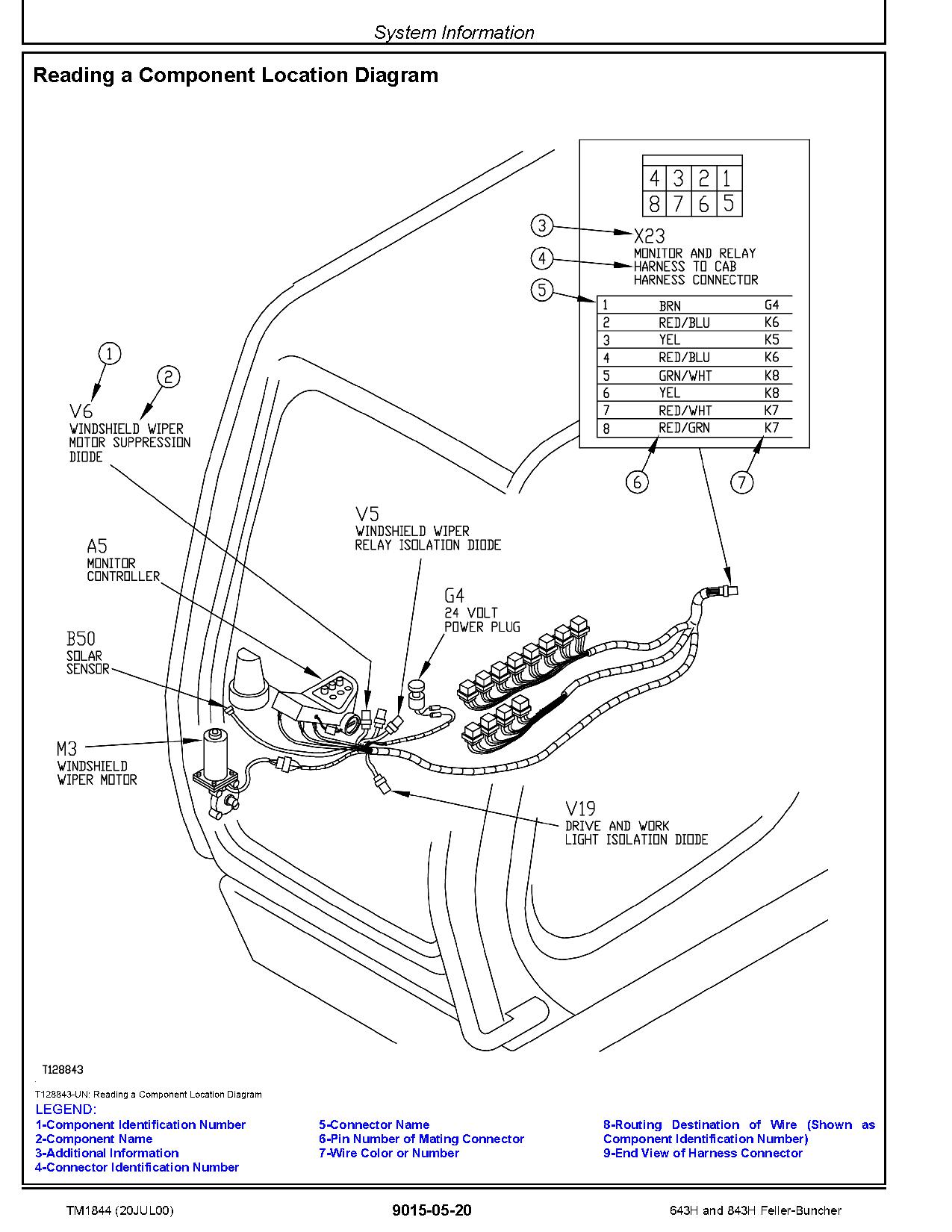John Deere 643H 843H Wheeled Feller Bunchers Operation Test Manual TM1844 (2)