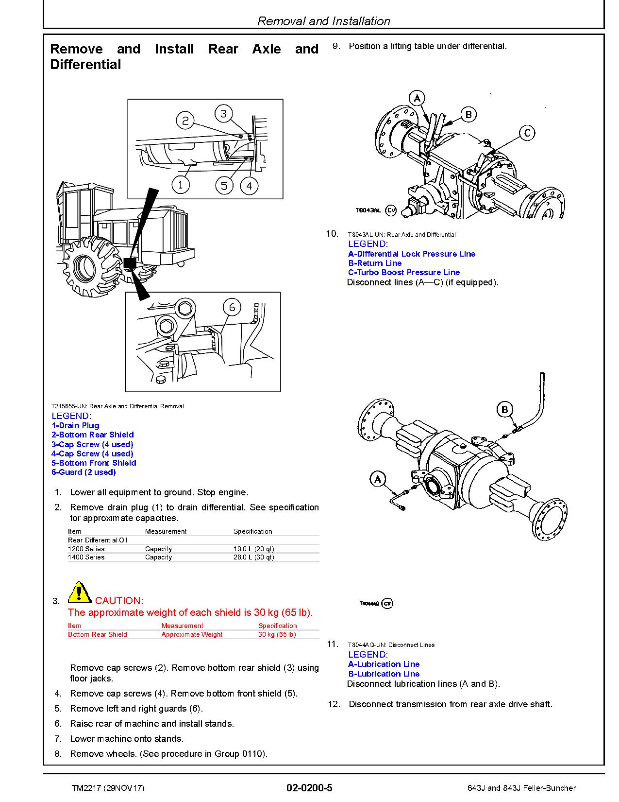 John Deere 643J 843J Wheeled Feller Bunchers Repair Manual TM2217 (2)