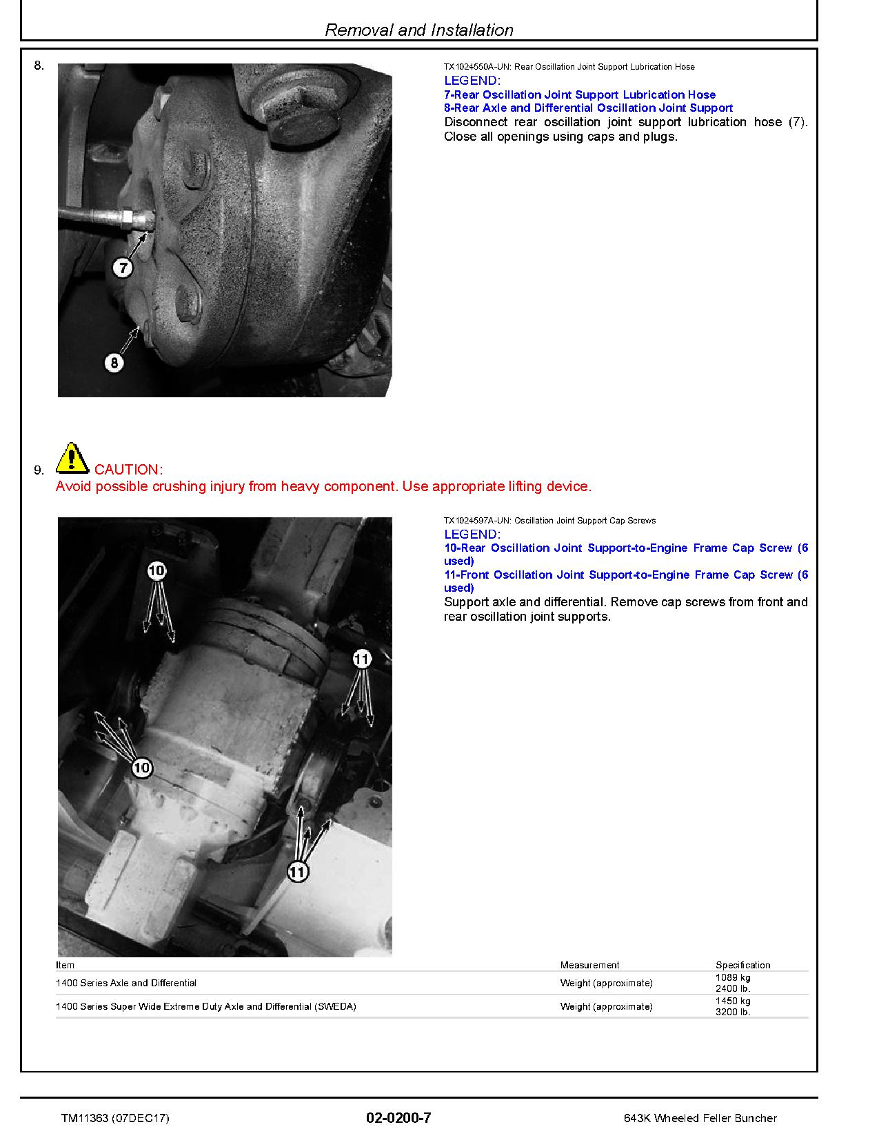 John Deere 643K Wheeled Feller Bunchers Repair Manual TM11363 (2)
