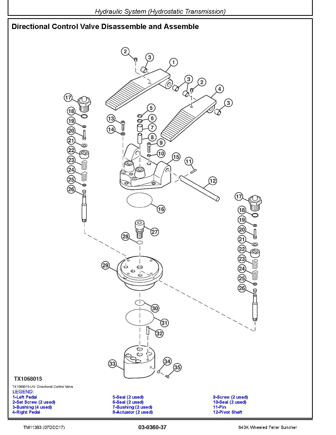 John Deere 643K Wheeled Feller Bunchers Repair Manual TM11363 (4)