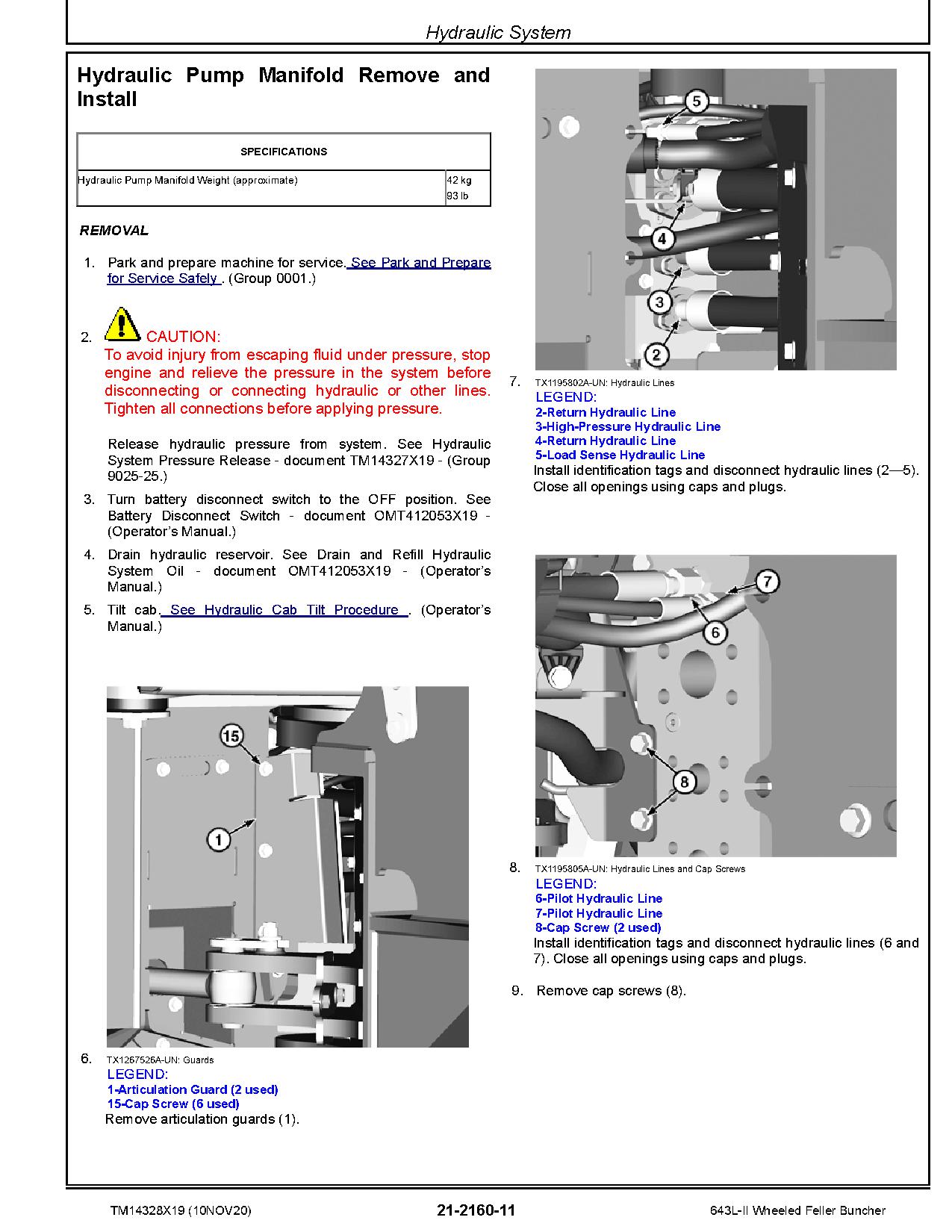 John Deere 643L II SWheeled Feller Bunchers Repair Manual TM14328X19 (4)