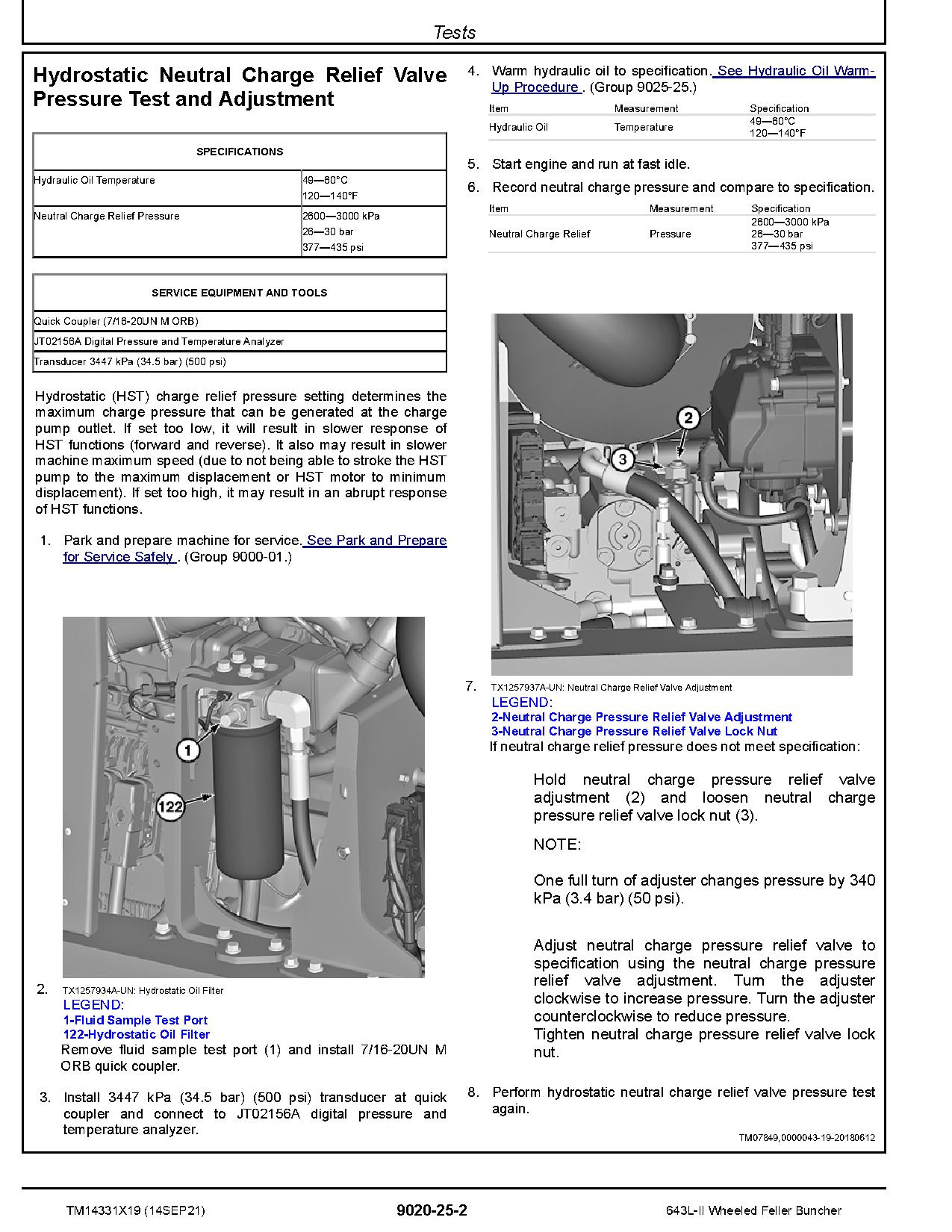 John Deere 643L II Wheeled Feller Buncher Operation Test Technical Manual TM14331X19 (3)