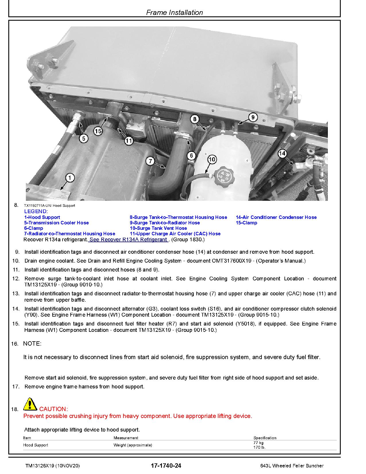John Deere 643L Wheeled Feller Bunchers Repair Manual TM13126X19 (4)