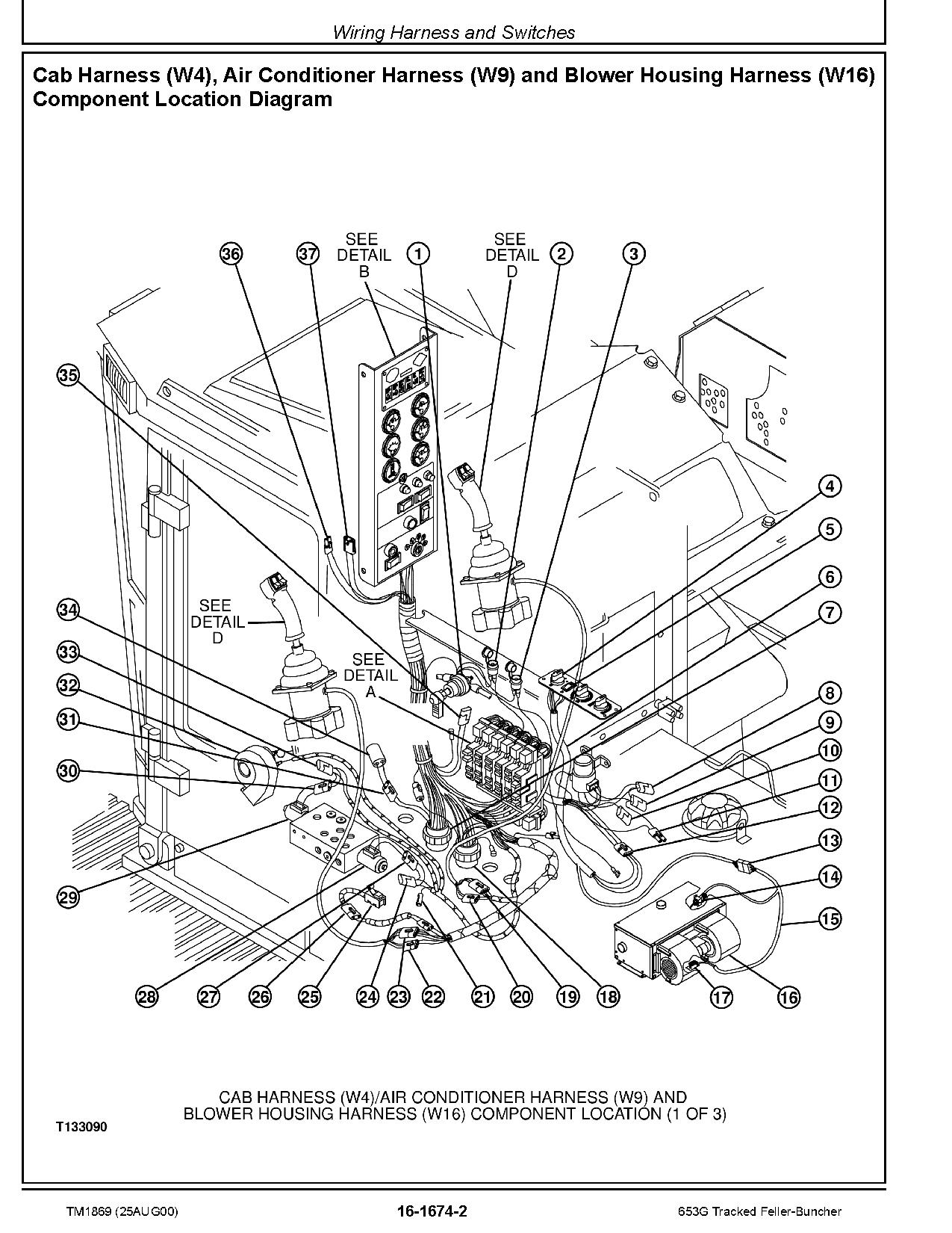 John Deere 653G Tracked Feller Bunchers Repair Manual TM1869 (3)