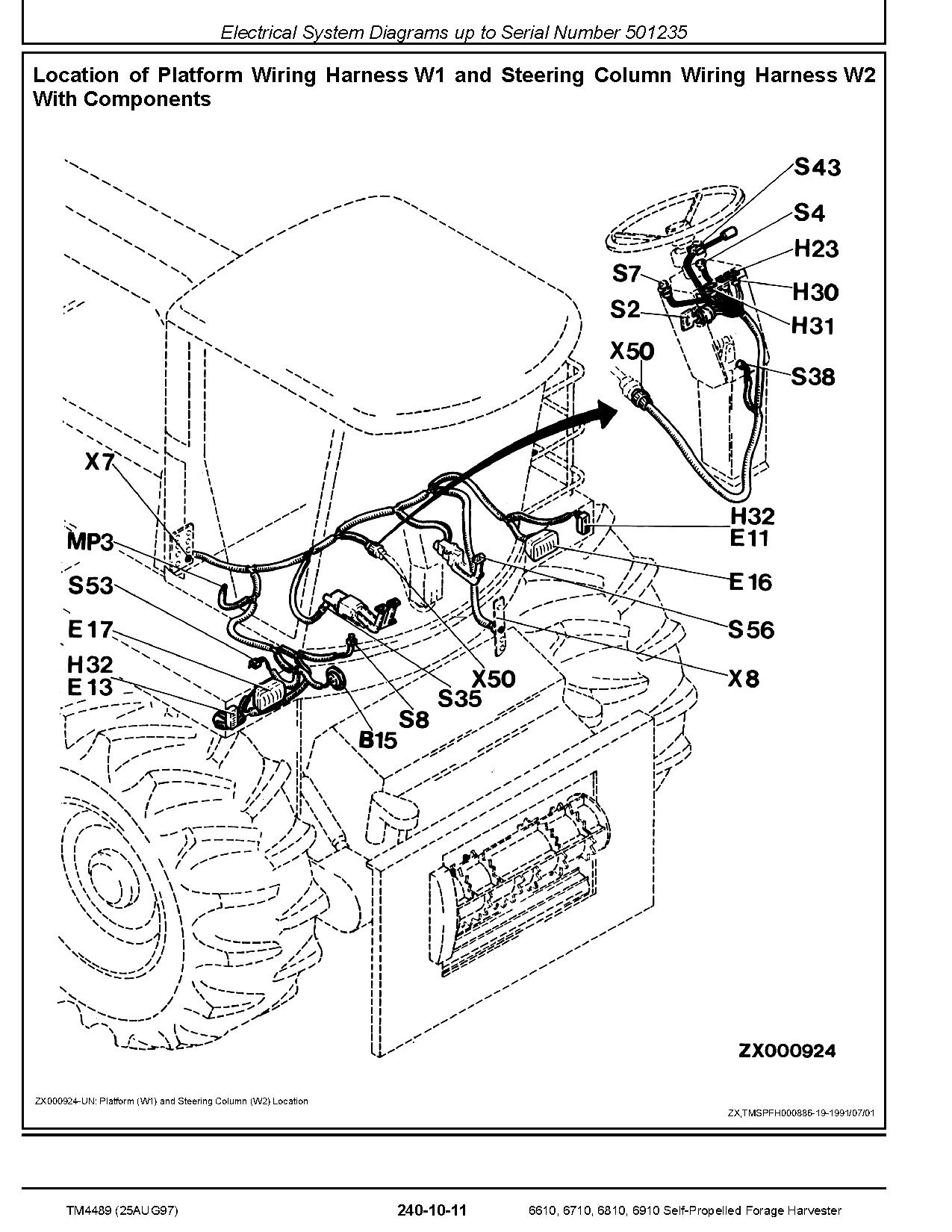 John Deere 6610 6710 6810 6910 Self Propelled Forage Harvesters Technical Manual TM4489 (3)