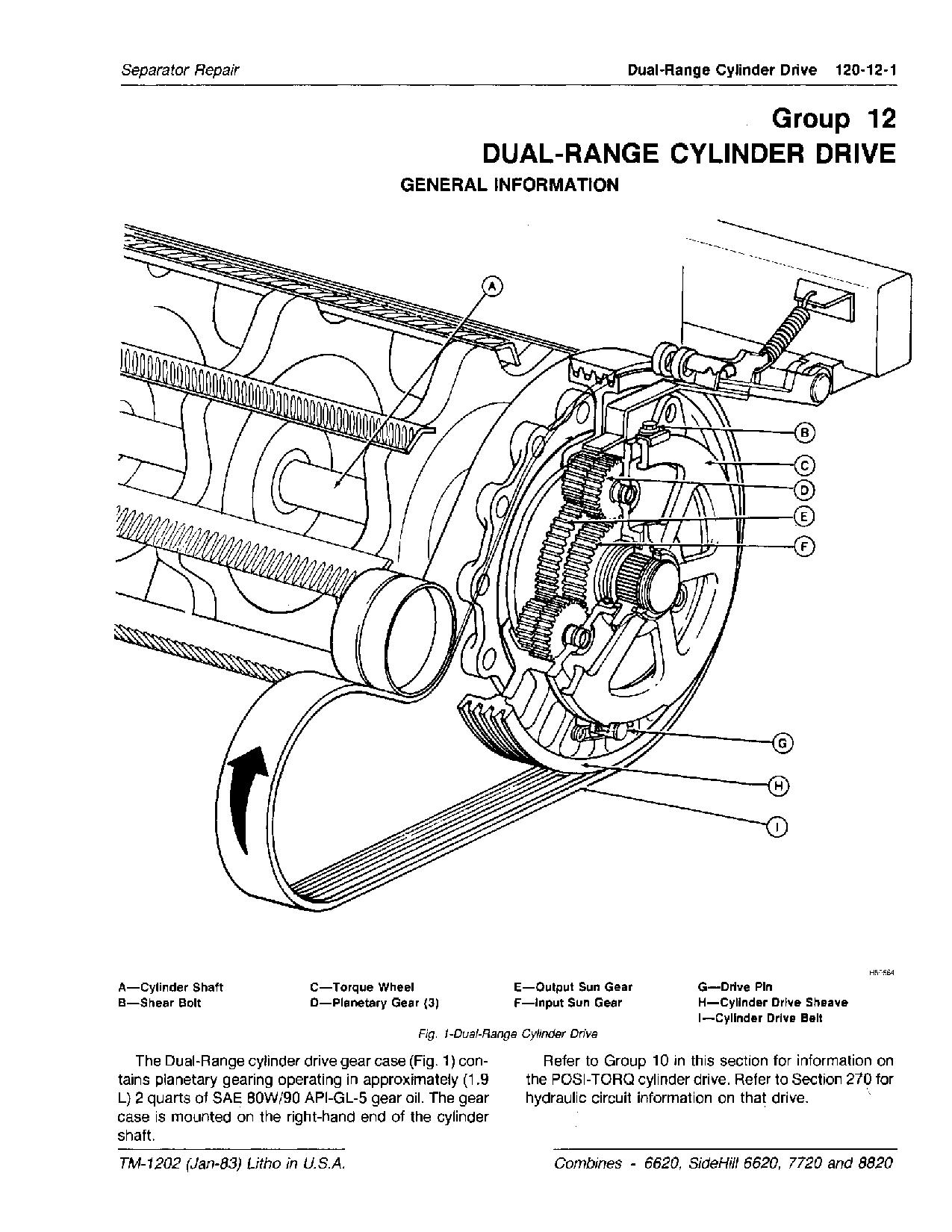 John Deere 6620 7720 8820 SideHill 6620 Combines Technical Manual TM1202 (4)
