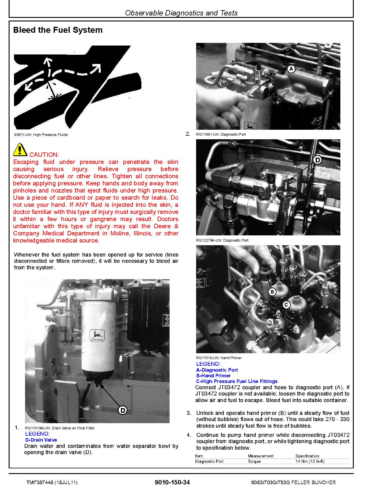 John Deere 703G 753G TimberJack 608S Tracked Feller Bunchers Operation Test Manual TMF387448 (3)