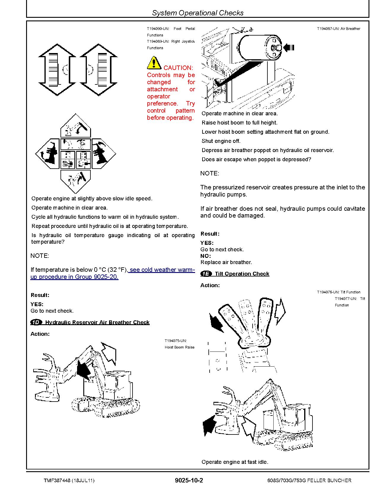 John Deere 703G 753G TimberJack 608S Tracked Feller Bunchers Operation Test Manual TMF387448 (4)