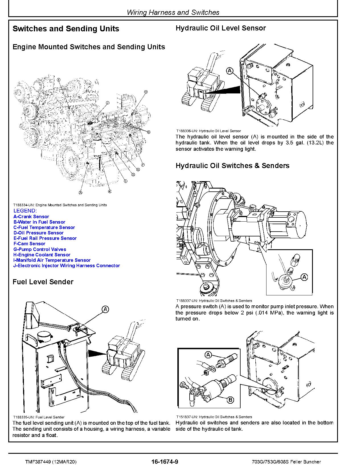 John Deere 703G 753G TimberJack 608S Tracked Feller Bunchers Repair Manual TMF387449 (3)