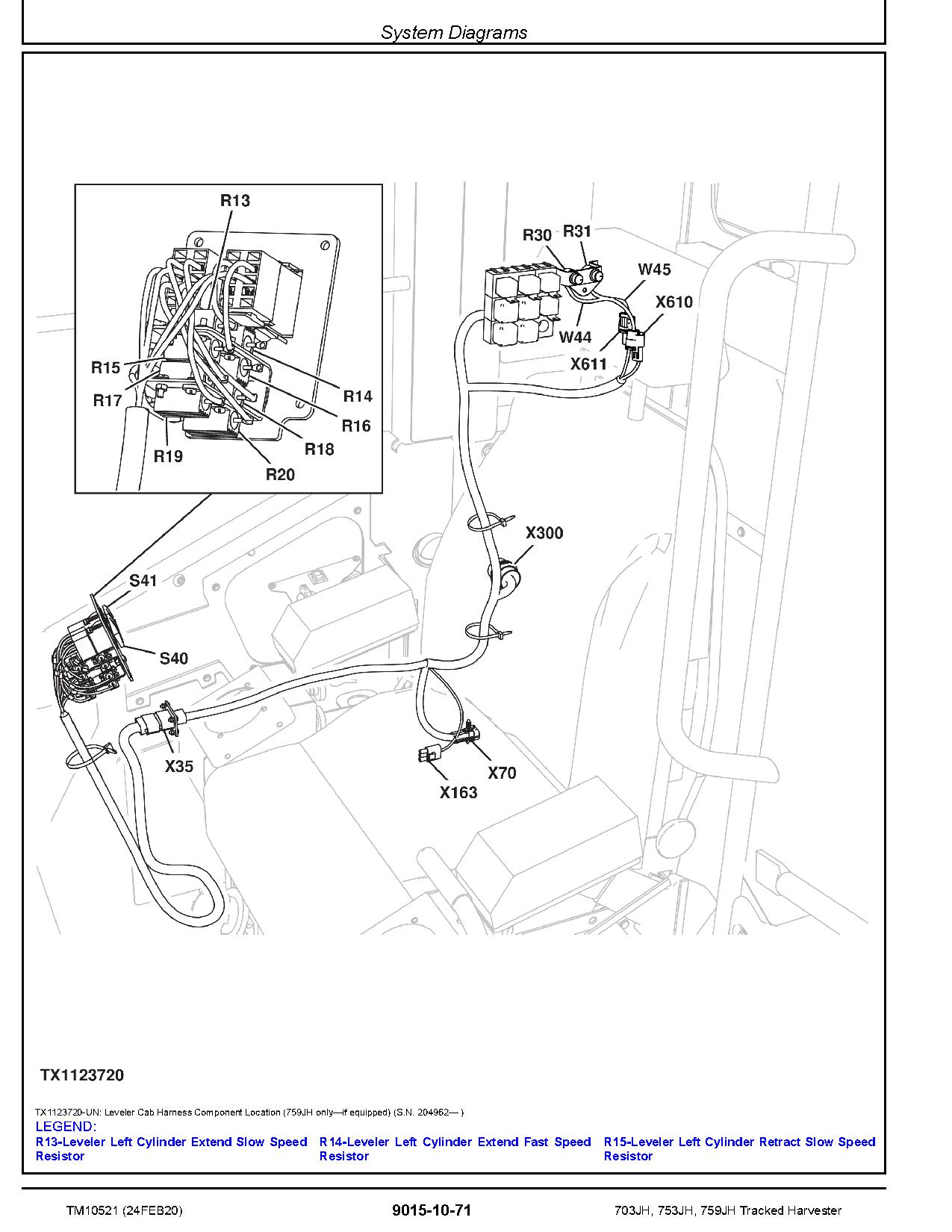 John Deere 703JH 753JH 759JH Tracked Harvesters Operation Test Manual TM10521 (2)