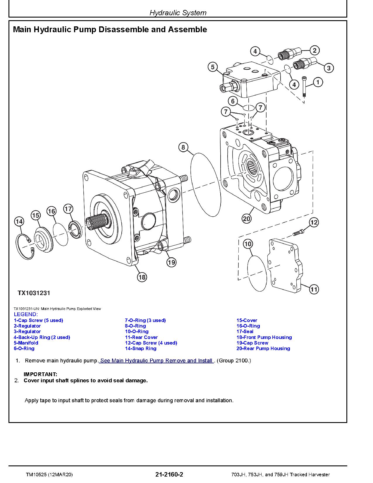 John Deere 703JH 753JH 759JH Tracked Harvesters Repair Manual TM10525 (4)