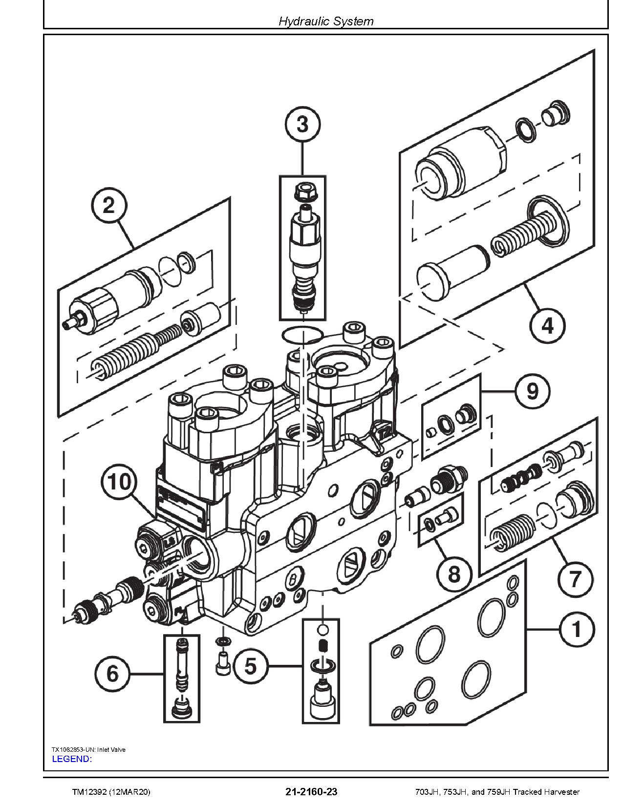 John Deere 703JH 753JH 759JH Tracked Harvesters Repair Manual TM12392 (3)