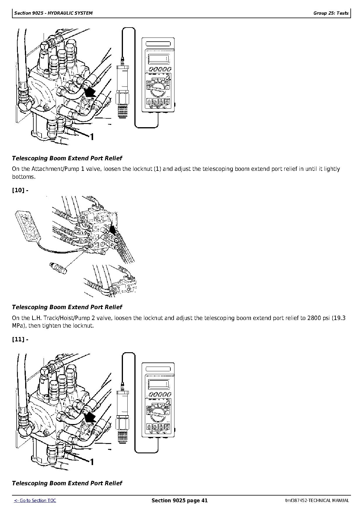 John Deere 753G 753GL TimberJack 608B 608L 608S Harvesters Operation Test Manual Supplement TMF387452 (3)