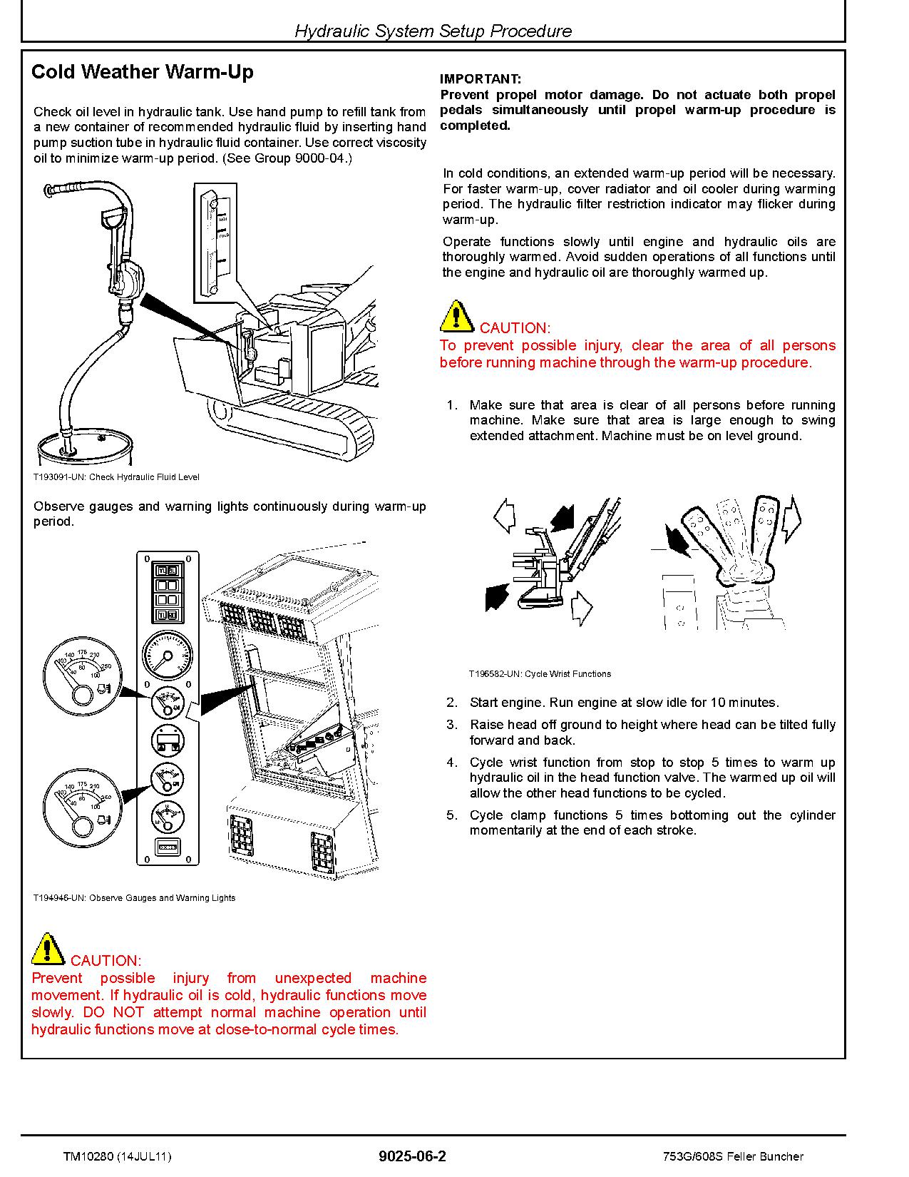 John Deere 753G TimberJack 608S Feller Bunchers Operation Test Manual TM10280 (3)