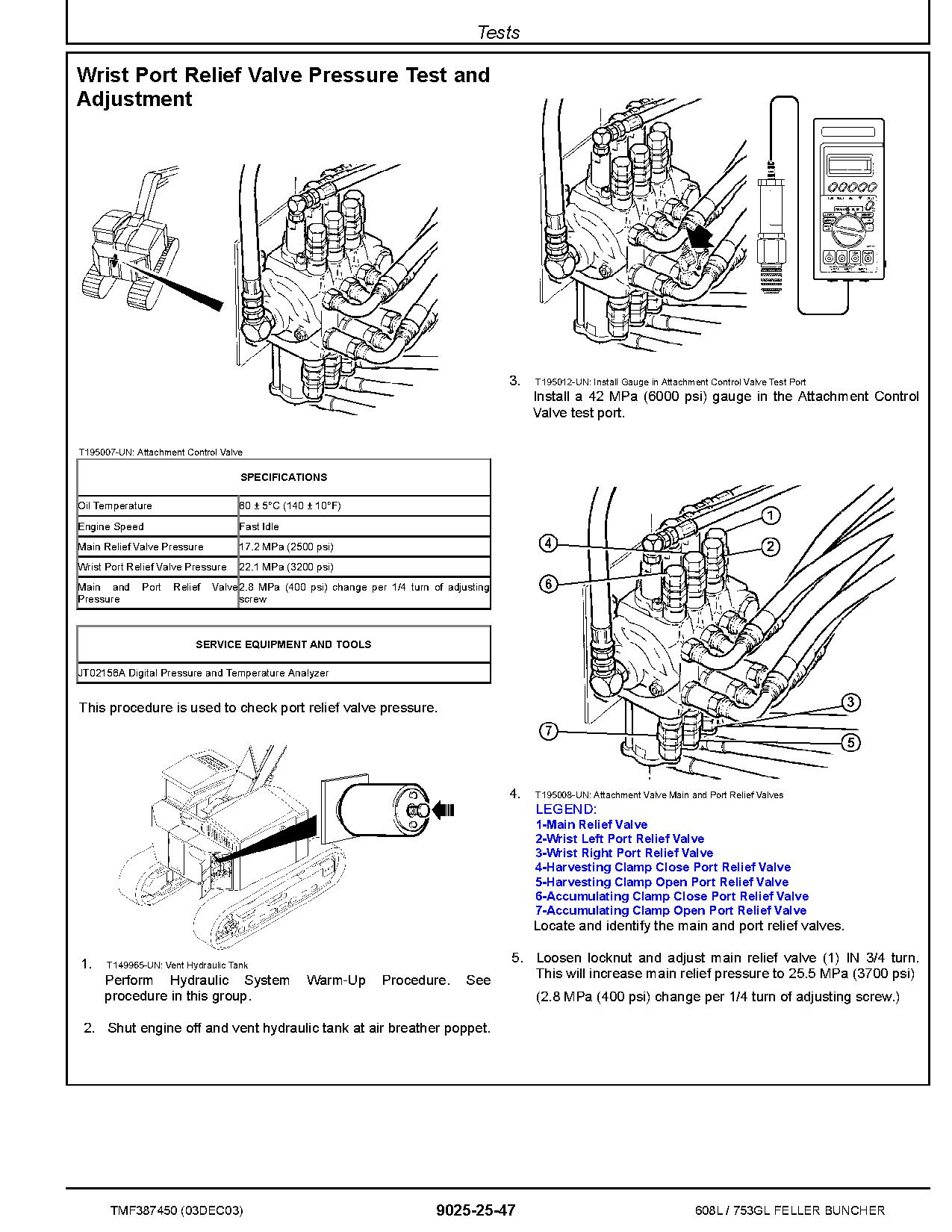 John Deere 753GL TimberJack 608L Tracked Feller Bunchers Operation Test Manual TMF387450 (3)