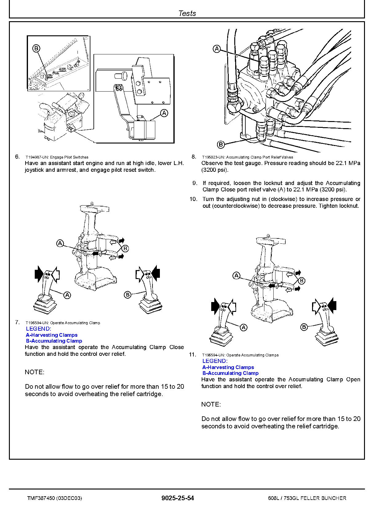 John Deere 753GL TimberJack 608L Tracked Feller Bunchers Operation Test Manual TMF387450 (4)