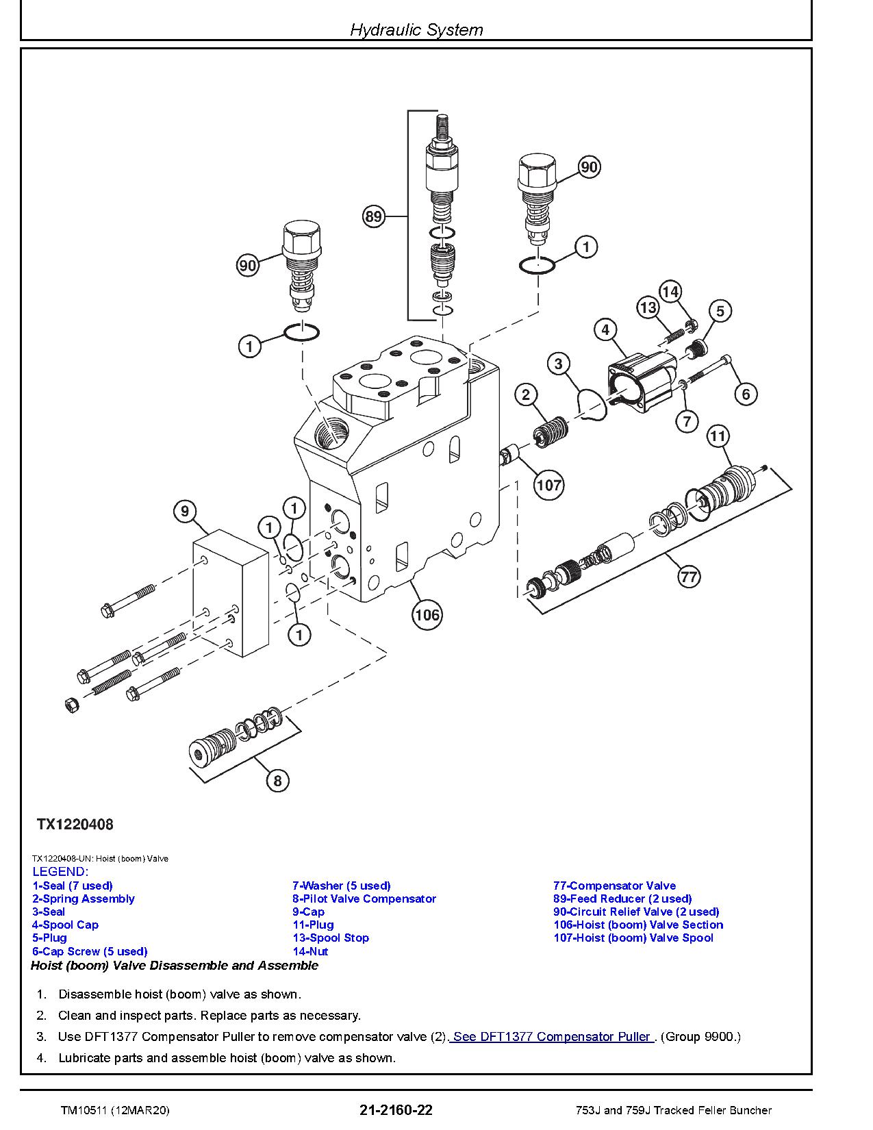 John Deere 753J 759J Feller Bunchers Repair Manual TM10511 (4)