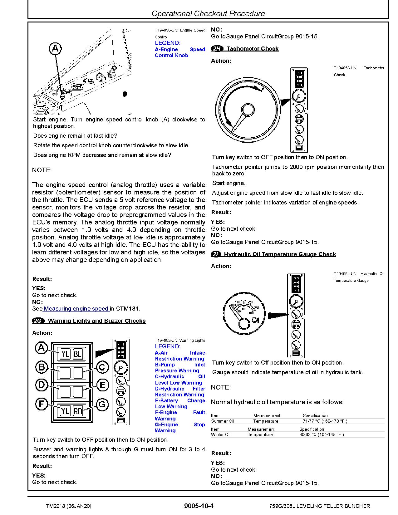 John Deere 759G TimberJack 608L Feller Bunchers Operation Test Manual TM2218 (2)