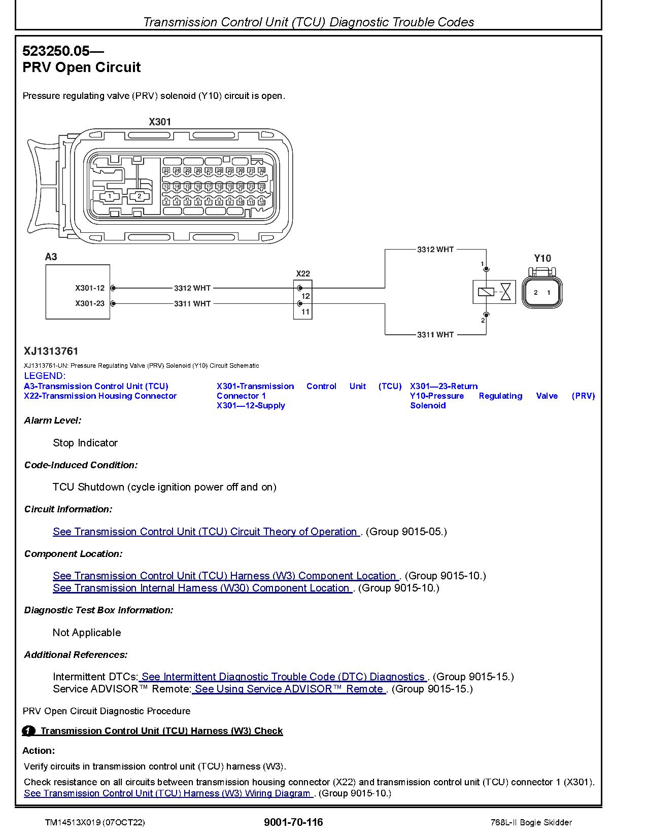 John Deere 768L II Skidders Operation Test Manual TM14513X019 (2)