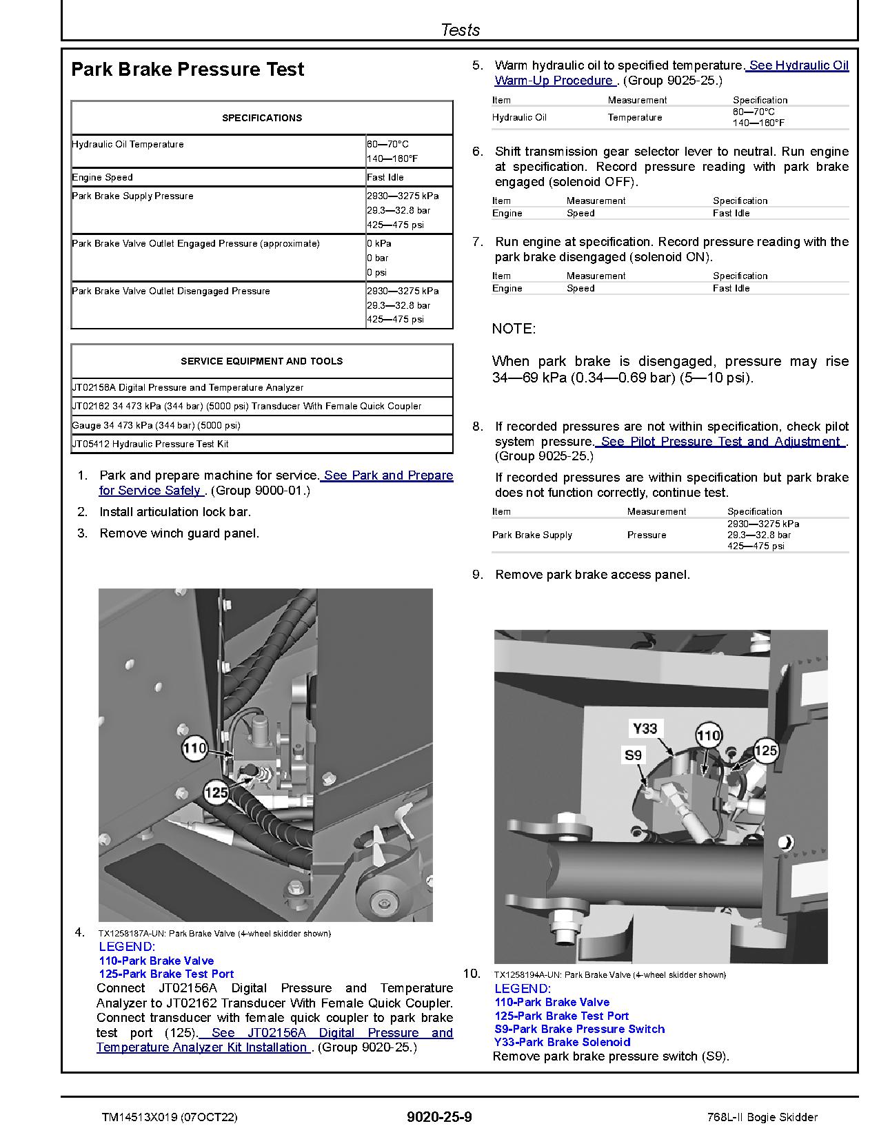 John Deere 768L II Skidders Operation Test Manual TM14513X019 (4)