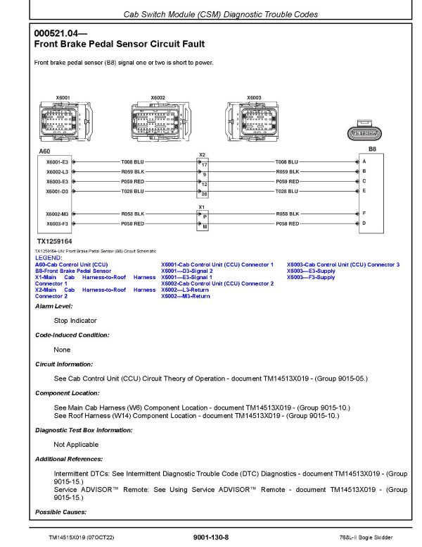 John Deere 768L Ii Skidders Operation Test Manual Tm14515X019 (2)
