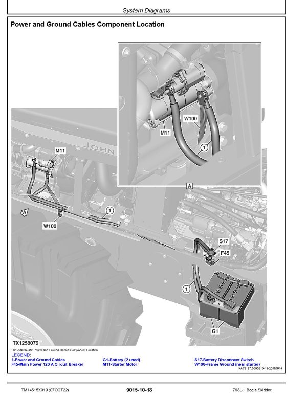John Deere 768L Ii Skidders Operation Test Manual Tm14515X019 (3)
