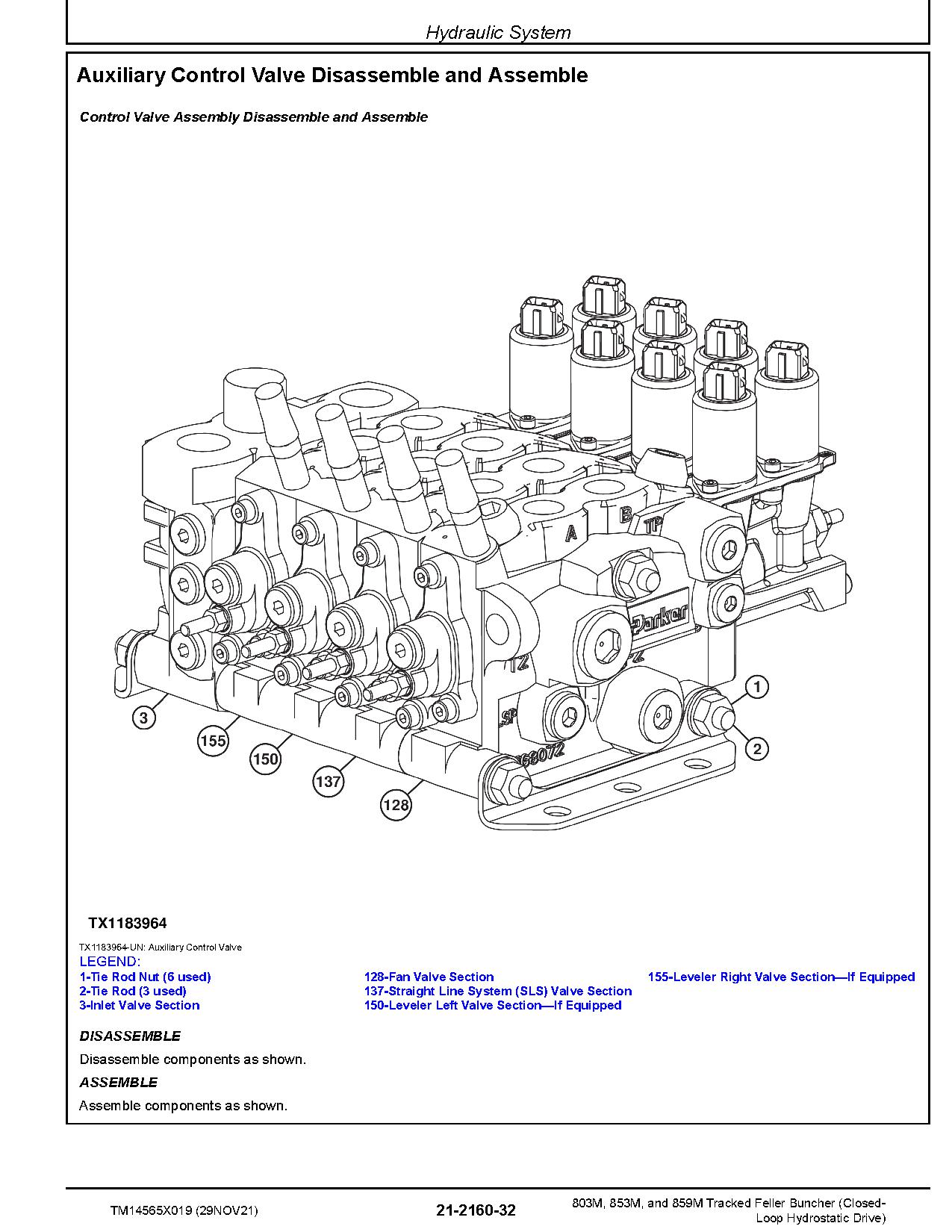 John Deere 803M 853M 859M Closed Loop Hydrostatic Drive Tracked Feller Bunchers Repair Manual TM14565X019 (4)