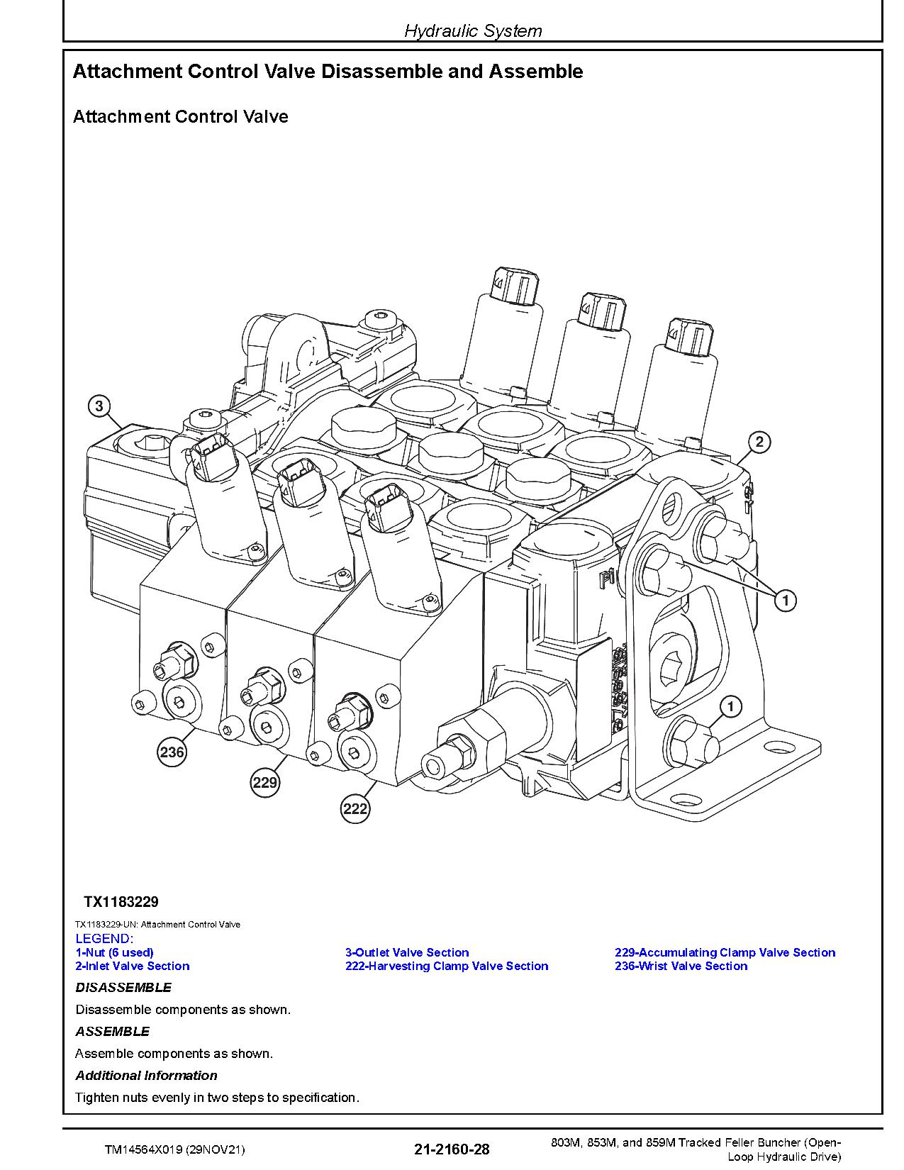 John Deere 803M 853M 859M Open Loop Hydraulic Drive Tracked Feller Bunchers Repair Manual TM14564X019 (4)