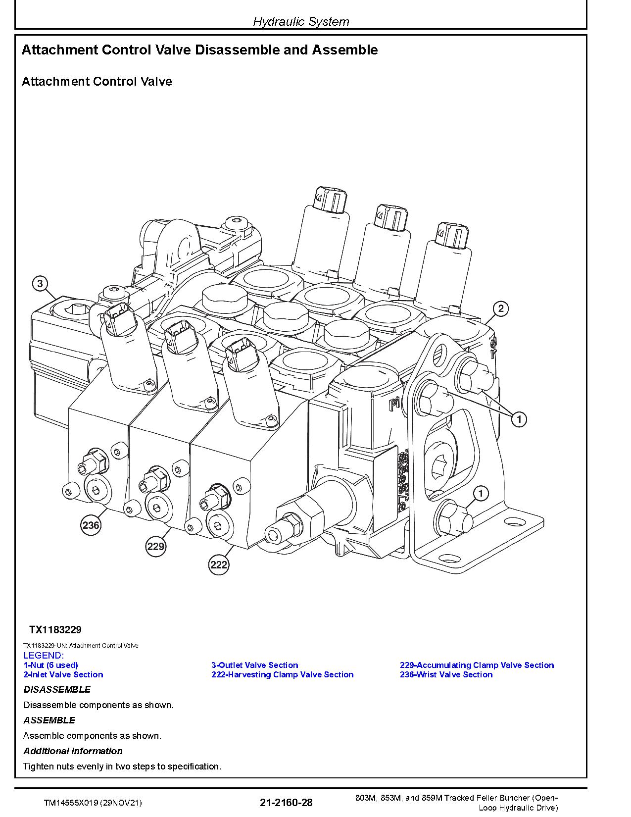 John Deere 803M 853M 859M Open Loop Hydraulic Drive Tracked Feller Bunchers Repair Manual TM14566X019 (4)