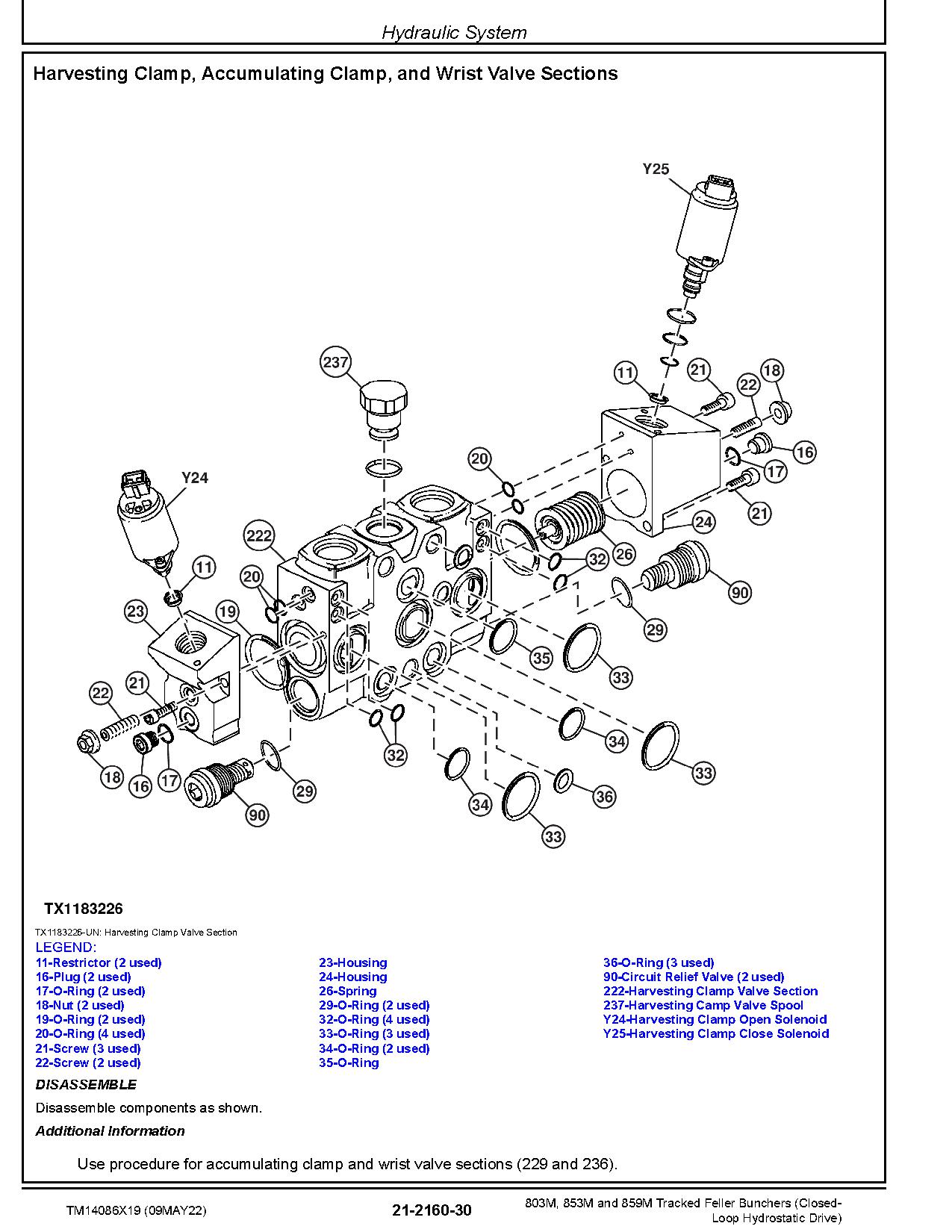 John Deere 803M 853M 859M Tracked Feller Bunchers Closed Loop Hydrostatic Drive Repair Manual TM14086X19 (4)
