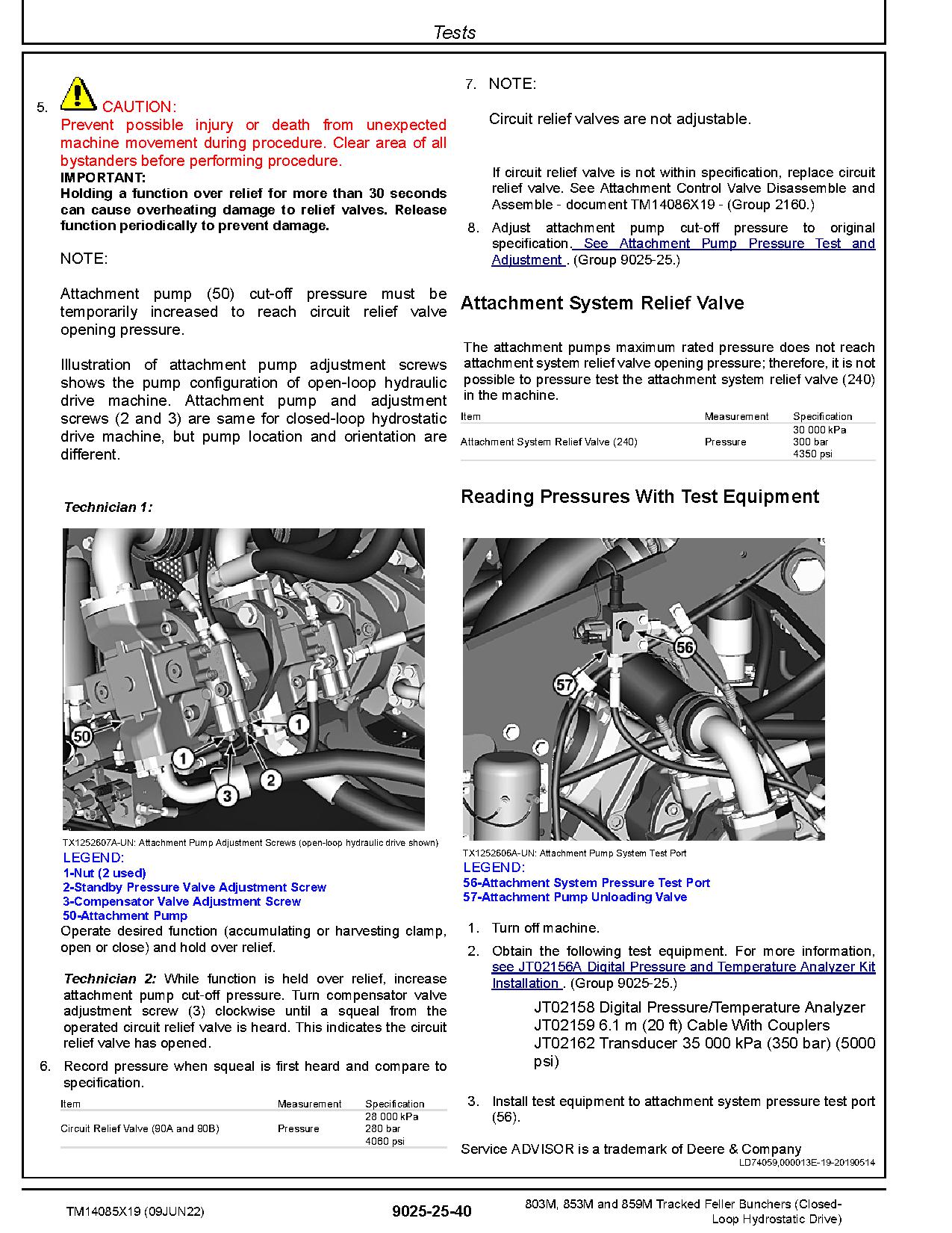 John Deere 803M 853M Tracked Feller Bunchers Closed Loop Hydrostatic Drive Operation Test Manual TM14085X19 (4)