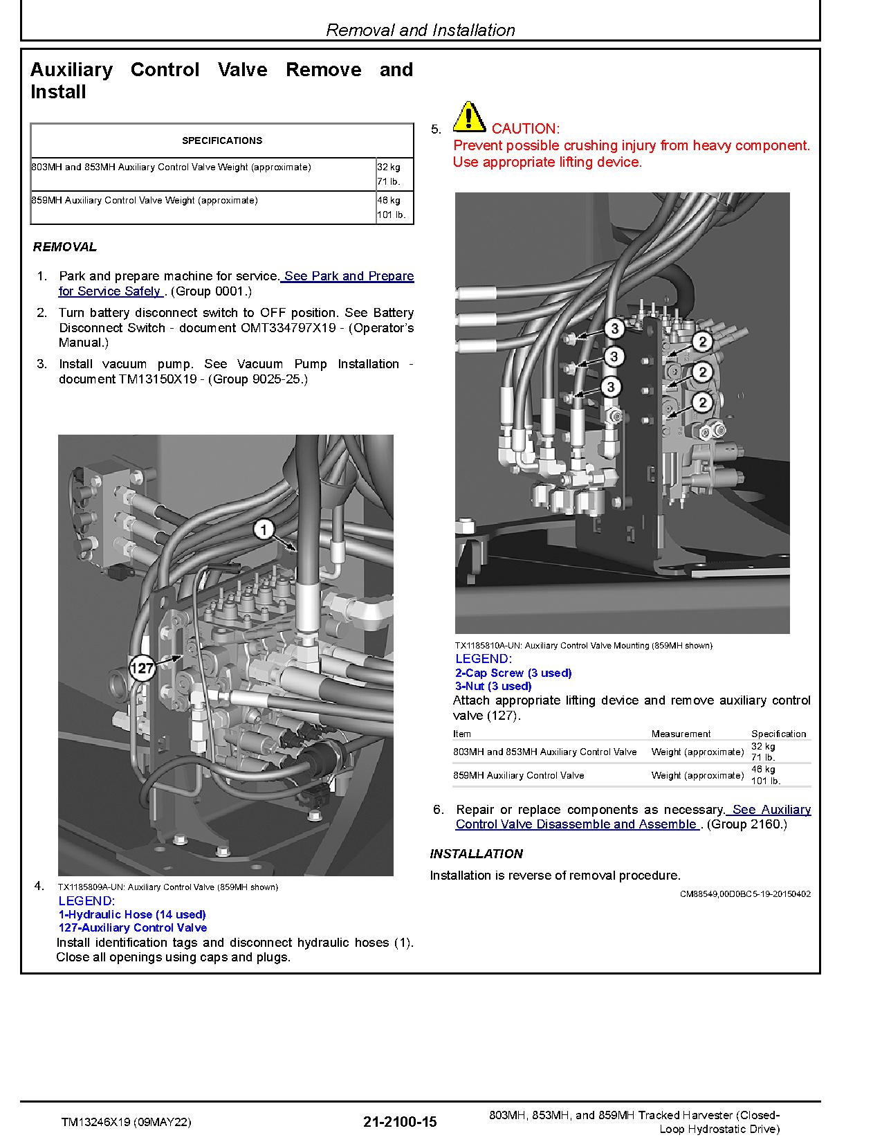 John Deere 803MH 853MH 859MH Closed Loop Hydrostatic Drive Tracked Harvesters Repair Manual TM13246X19 (3)