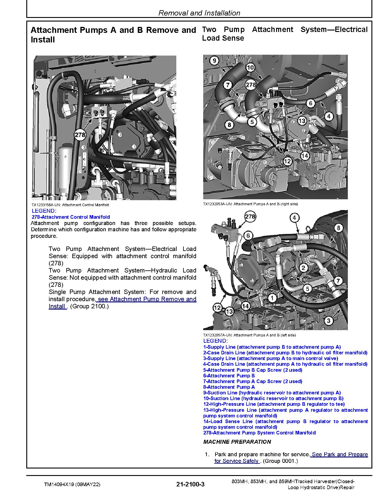 John Deere 803MH 853MH 859MH Harvesters Closed Loop Hydrostatic Drive Repair Manual TM14094X19 (3)