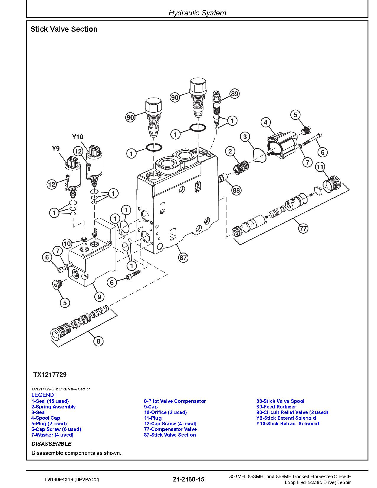 John Deere 803MH 853MH 859MH Harvesters Closed Loop Hydrostatic Drive Repair Manual TM14094X19 (4)