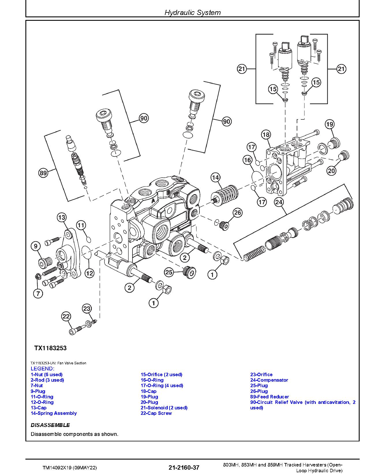 John Deere 803MH 853MH 859MH Harvesters Open Loop Hydraulic Drive Repair Manual TM14092X19 (4)
