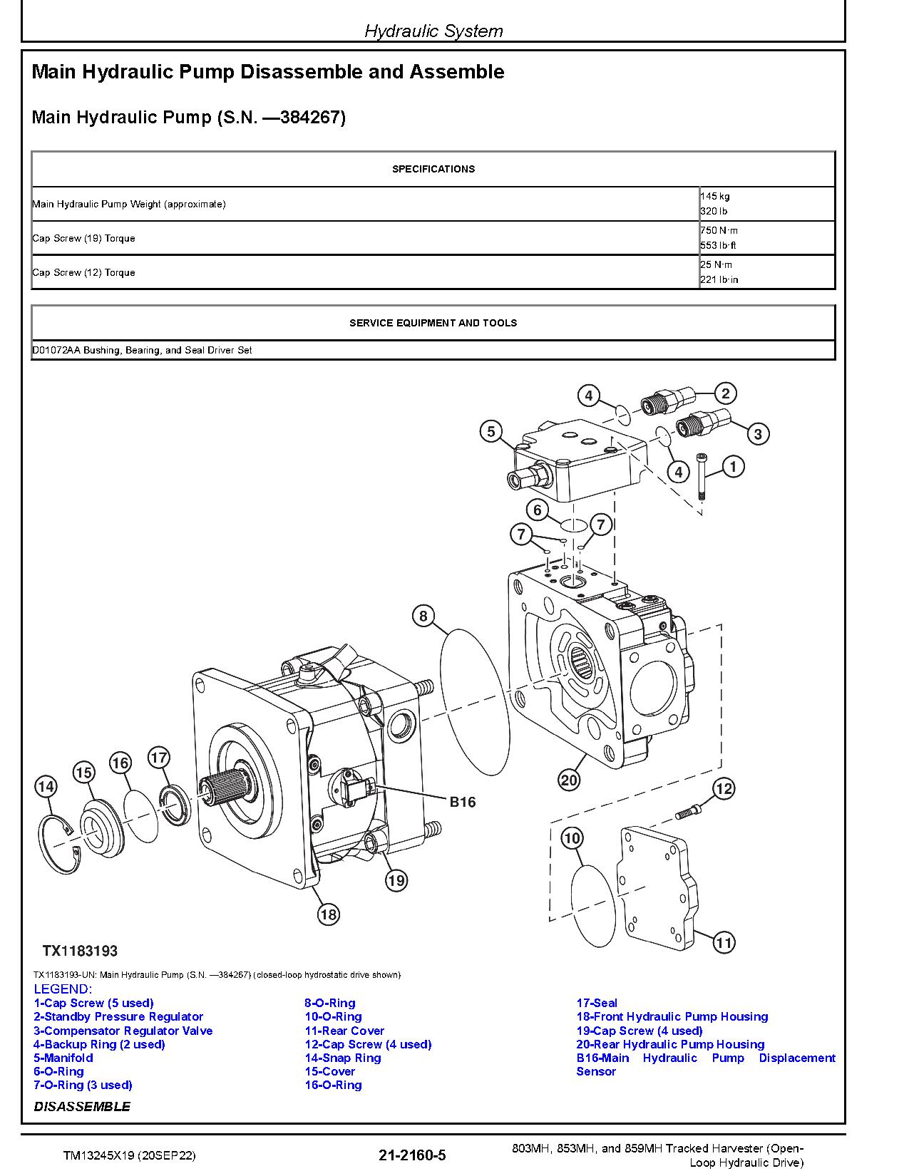 John Deere 803MH 853MH 859MH Open Loop Hydraulic Drive Tracked Harvesters Repair Manual TM13245X19 (3)