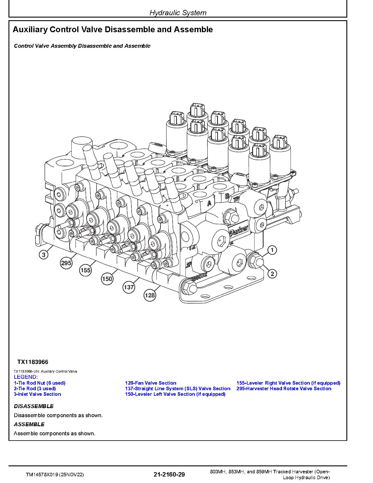 John Deere 803MH 853MH 859MH Open Loop Hydraulic Drive Tracked Harvesters Repair Manual TM14578X019 (3)