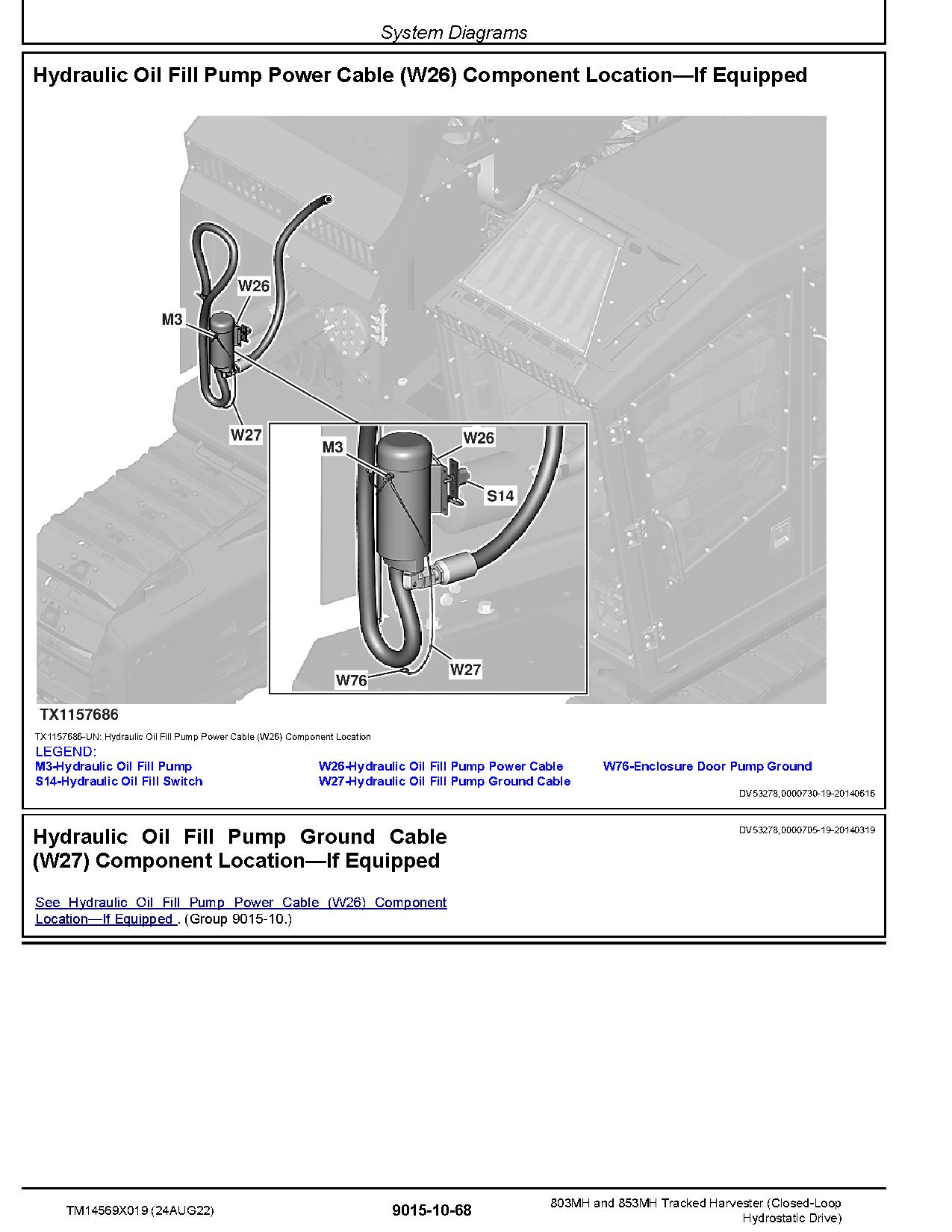 John Deere 803MH 853MH Closed Loop Hydrostatic Drive Tracked Harvesters Operation Test Manual TM14569X019 (3)