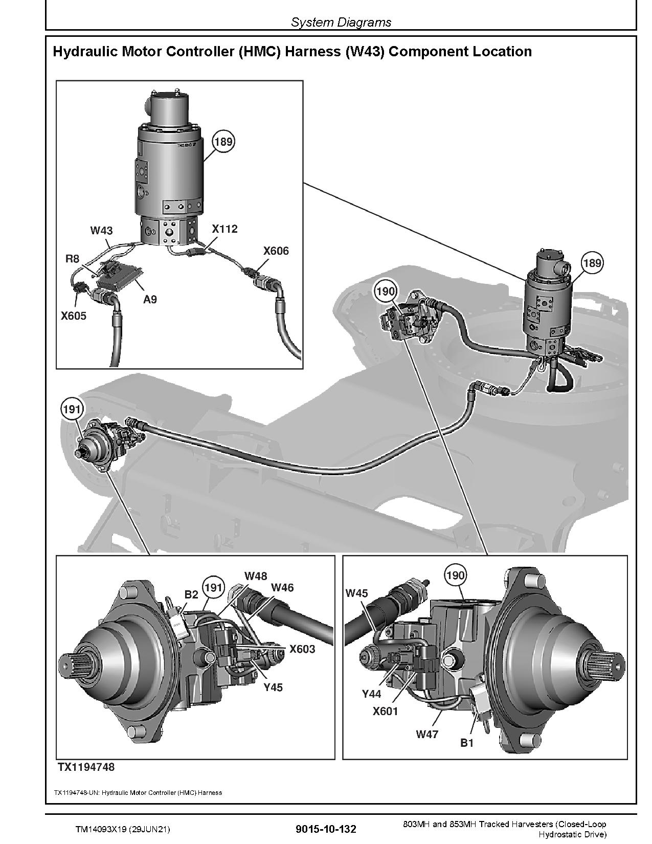 John Deere 803MH 853MH Harvesters Closed Loop Hydrostatic Drive Operation Test Manual TM14093X19 (2)